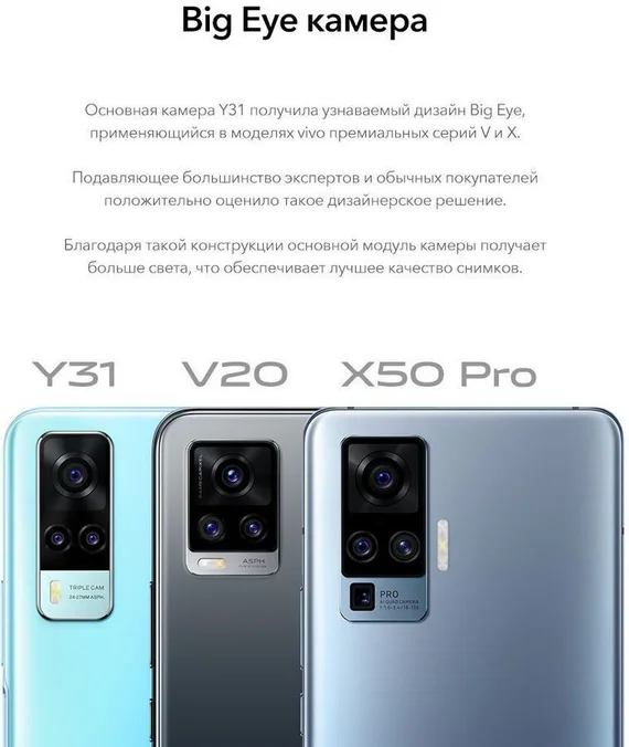 Смартфон Vivo Y31 4/64 gb (Racing Black) черный асфальт