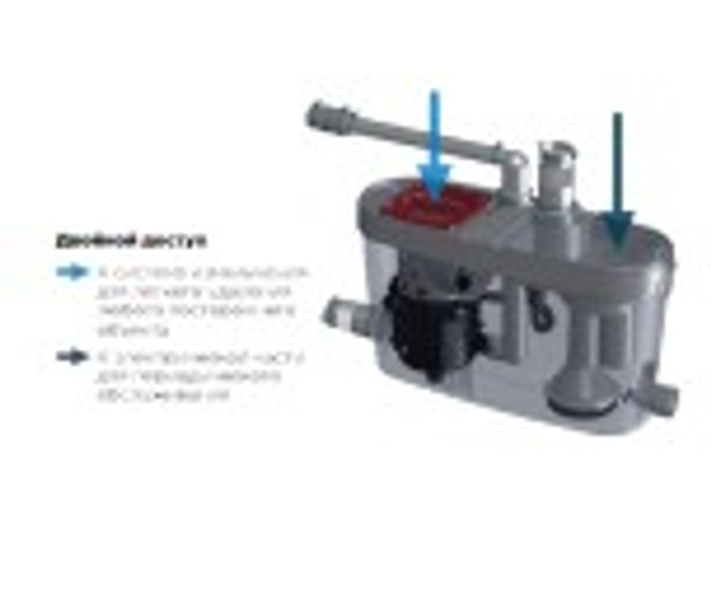 Установка канализационная SFA SANIACCESS PUMP