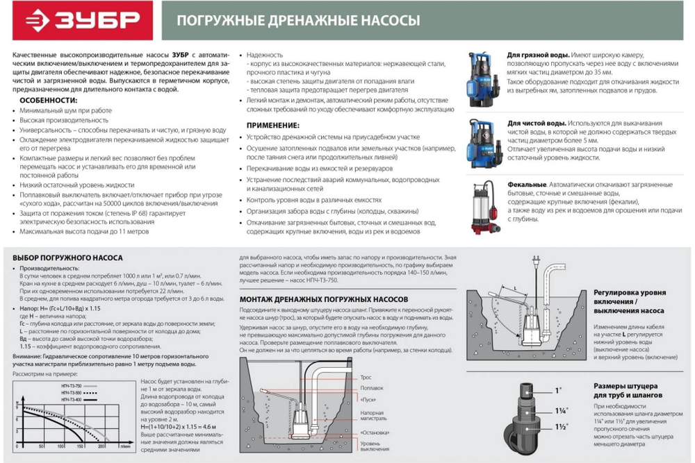 ЗУБР Профессионал НПГ-Т3-1300, дренажный насос для грязной воды, 1300 Вт (НПГ-Т3-1300)