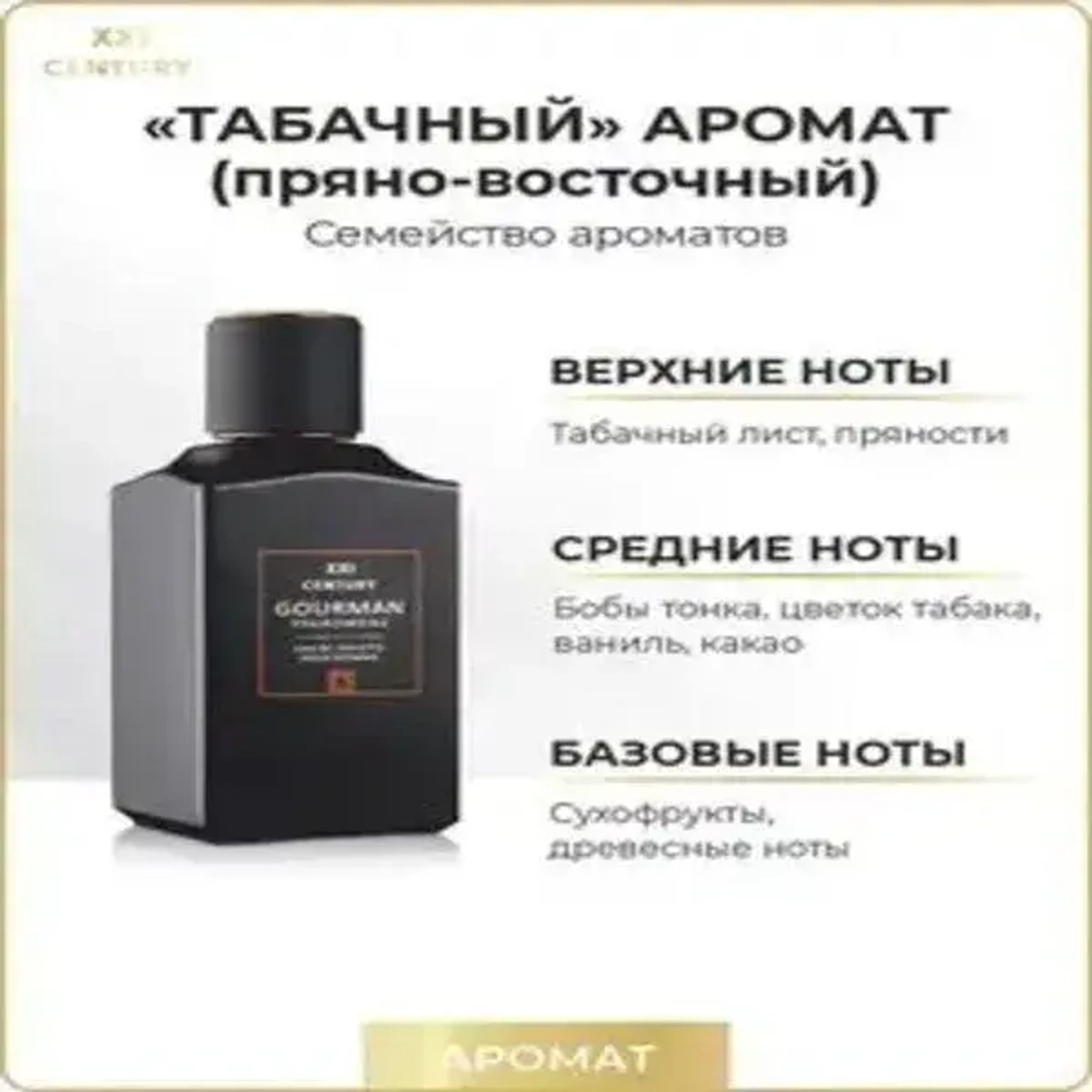 Туалетная вода для мужчин "GOURMAN - 04" с феромонами 100мл Россия