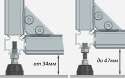 Опора шарнирная с регулировкой высоты WALLBOX (цена за 1шт.)