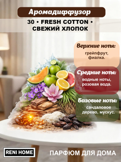 Ароматический диффузор RENI HOME 30 FRESH COTTON/ Свежий хлопок (аромат для дома), 100мл.