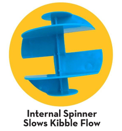 KONG Treat Spinner L Игрушка для собак