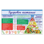 Стенд Здоровое питание 1500001018