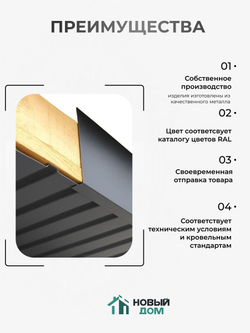 Лобовая планка для кровли 250х50мм Длина 1250мм, Оцинкованный (RAL Zn), 0,45мм, комплект 5 шт.