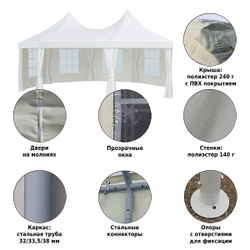 Шатер для мероприятий Green Glade Octagon (сторона 250 см, площадь 30 м²)