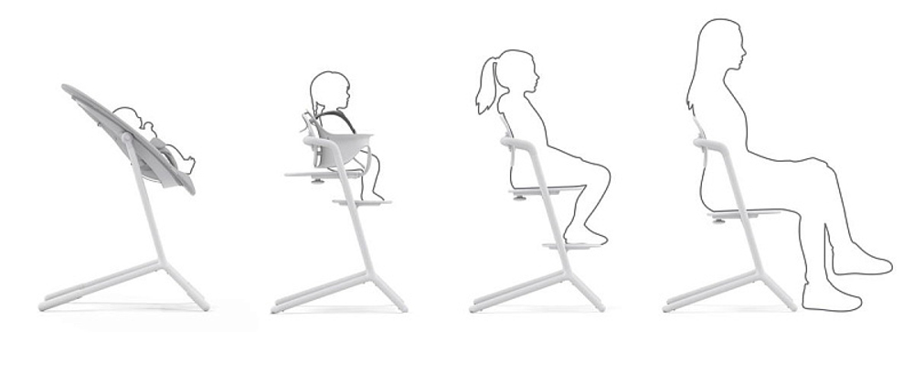 Стульчик для кормления Cybex Lemo 4 в 1 All White