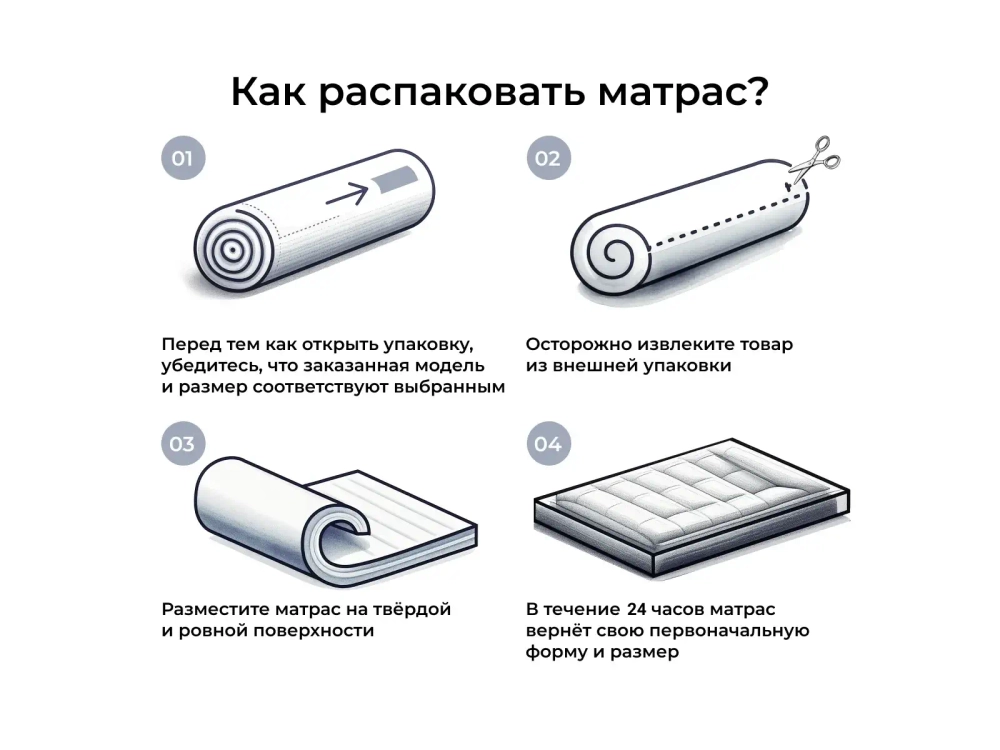 Матрас Sontery Prime Roll by Askona