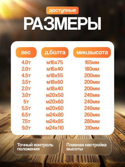 Виброопора регулируемая 5т d 240мм М20х60 зеленая (S78-8)