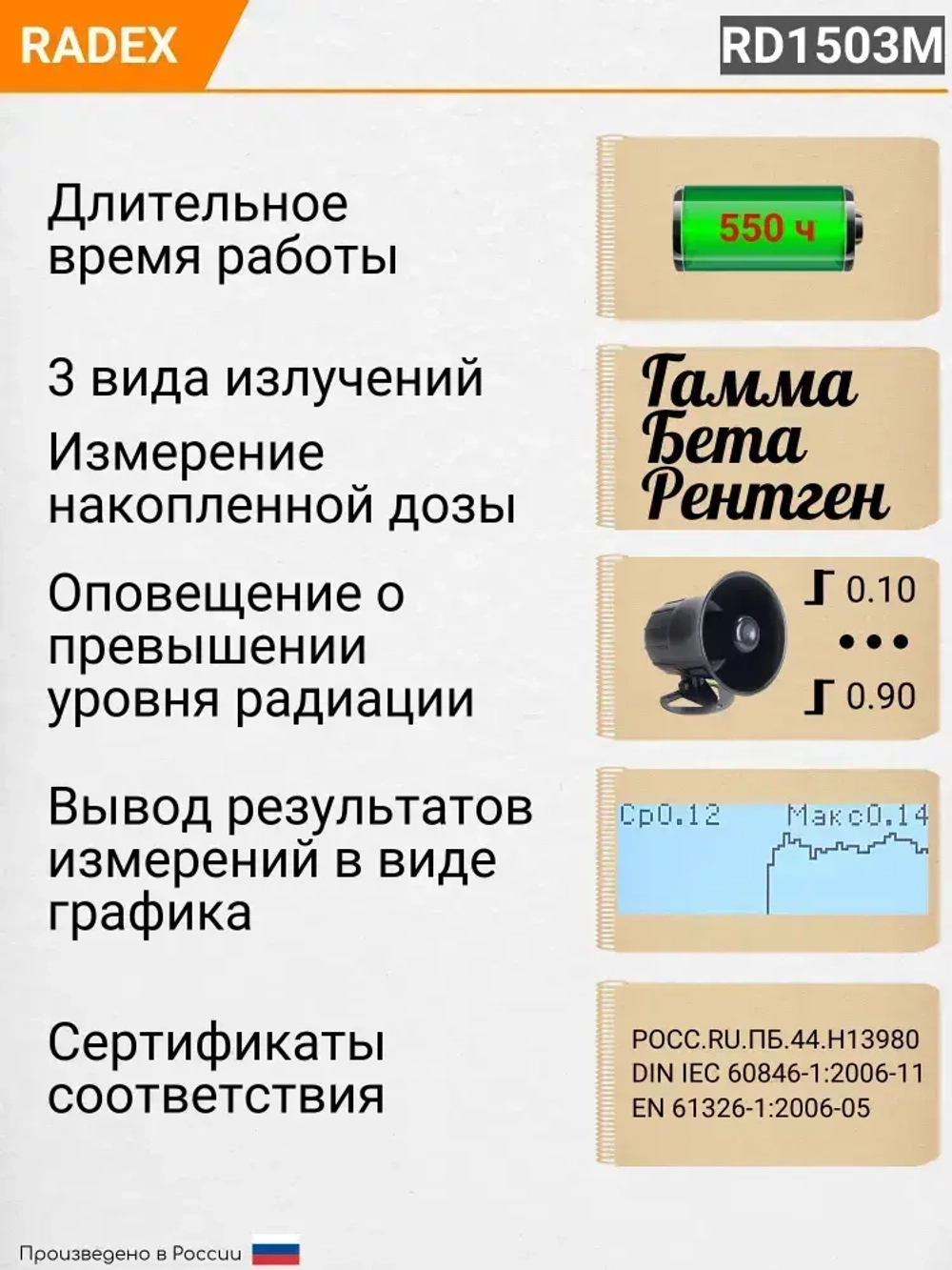 Дозиметр радиации RADEX RD1503М / Радиометр / Счетчик гейгера