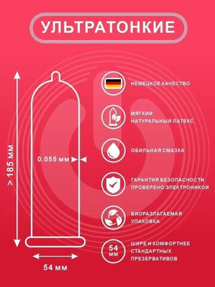 Презервативы ON super thin (12+3 шт) ультратонкие