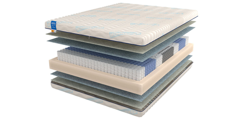 Ортопедический матрас Mr.Mattress Traum