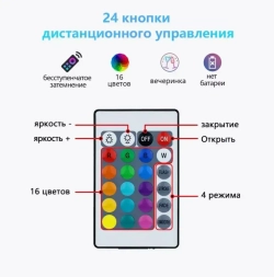 Лампочка светодиодная е27 / умная RGB с пультом управления /9Вт с регулируемой яркостью/16 цветов