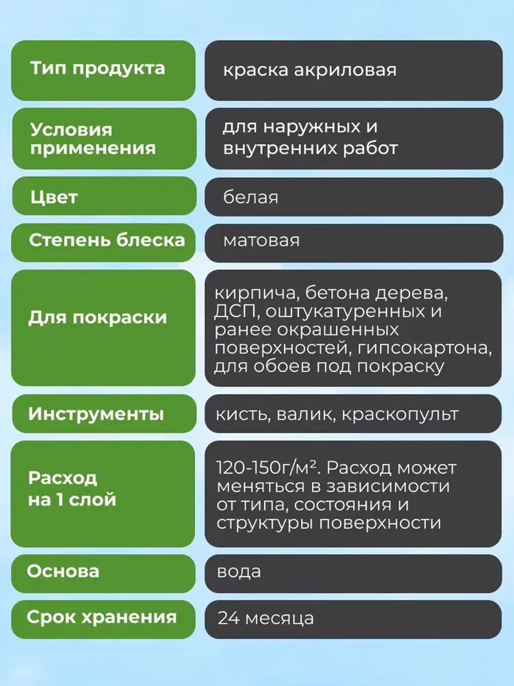 Краска фасадная для наружных работ белая матовая 2.7 кг
