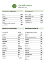 ЦЕРЕБРАМИН® нормализация функции головного мозга