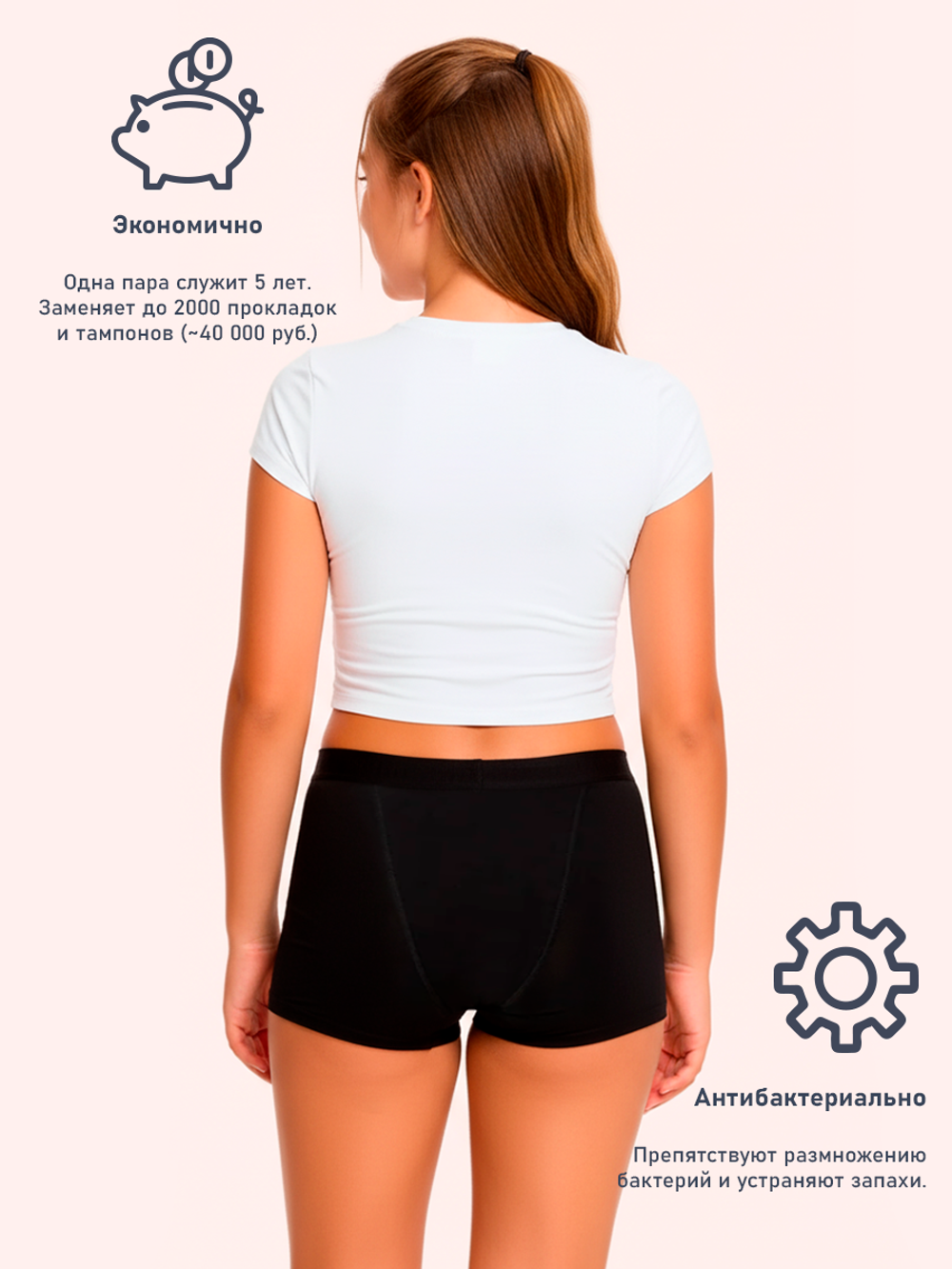 Менструальные шорты хипстеры