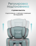Автокресло детское Farfello Costa HC-01 группа 1/2/3 (9-36) мятный/серый