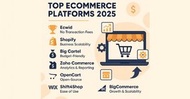 Forbes назвал лучшие платформы электронной коммерции 2025 года: от стартапов до глобальных брендов