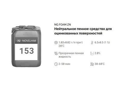 153 NG Foam Zn Нейтральное пенное средство для оцинкованных поверхностей. Канистра 20л.
