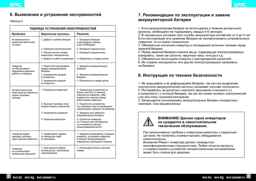 SVC автомобильный инвертор SI-2000 220 В