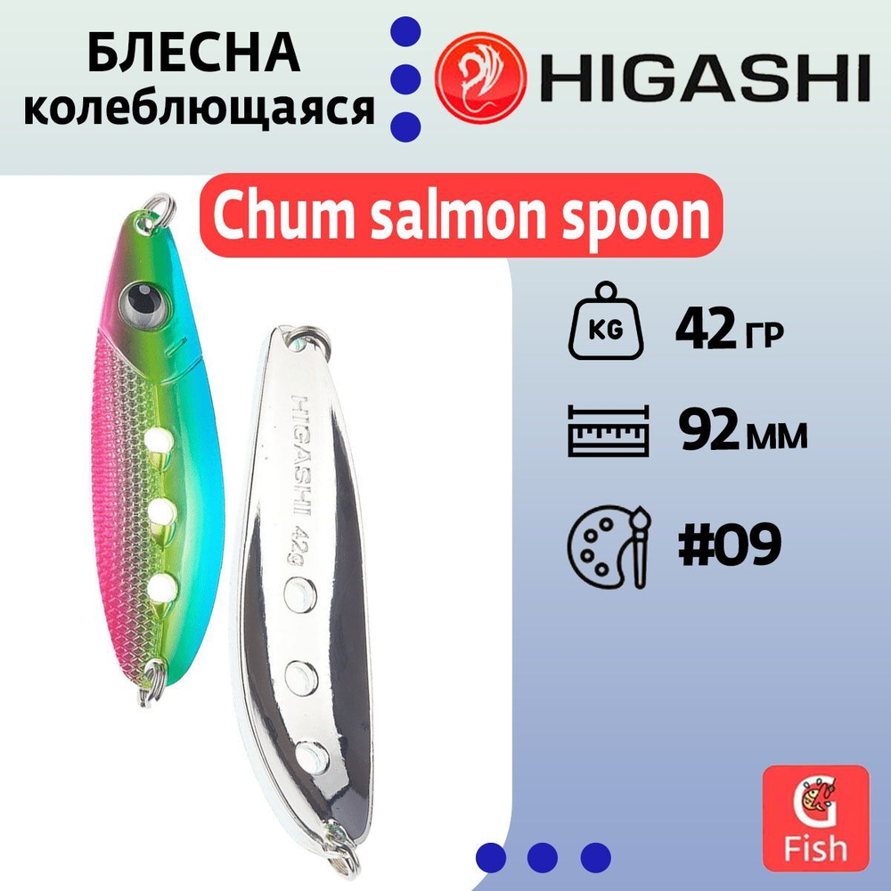 Блесна колеблющаяся Chum salmon spoon 42g#08