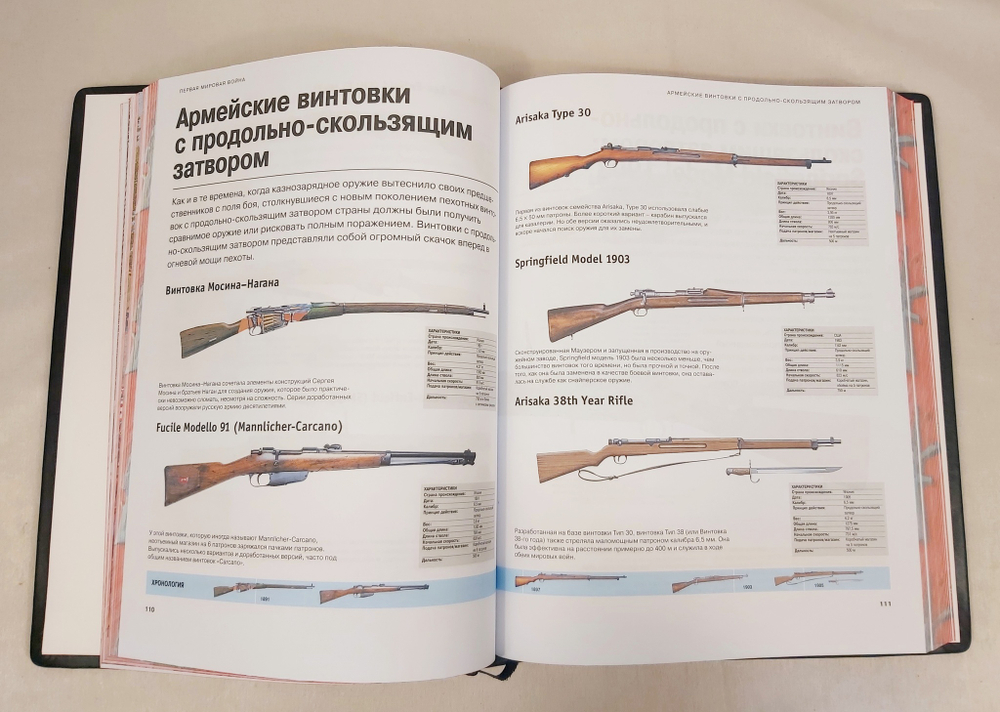 Набор из кожи в кейсе "Стрелковое оружие" книга+ежедневник