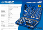 ЗУБР Универсал-142, 142 предм., (1/2″+ 3/8″+ 1/4″), универсальный набор инструмента, Профессионал (27670-H142)