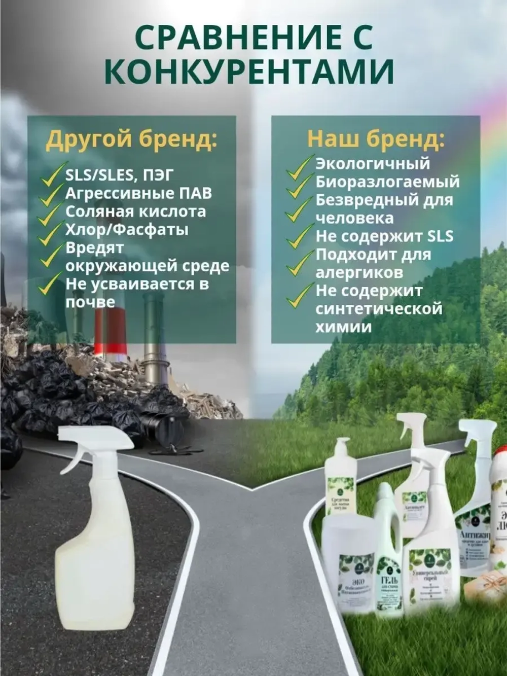 Набор чистящих средств для уборки 4 штуки