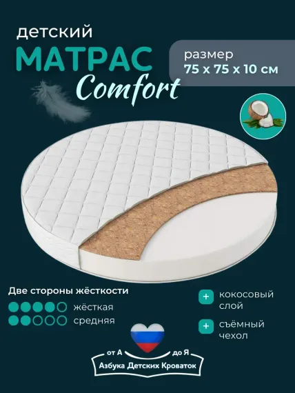 Матрас Азбука Кроваток 75х75