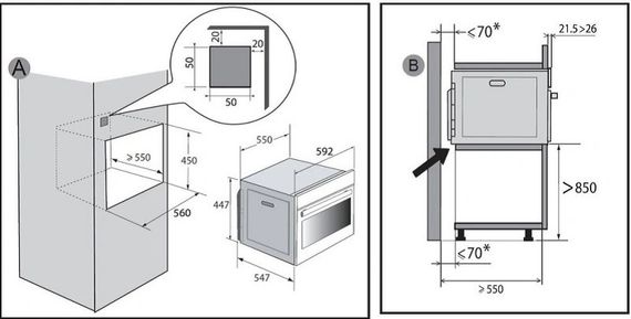 Микроволновая печь De Dietrich DKC4536X