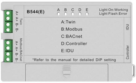 Адаптер преобразования сигнала HISENSE B544(E)