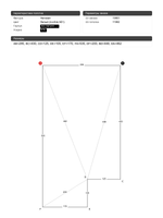 Матовый натяжной потолок 12.9 м2