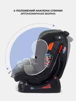Автокресло RANT AY913 "MATRIX"  группа 0+-1-2-3 (0-36 кг)