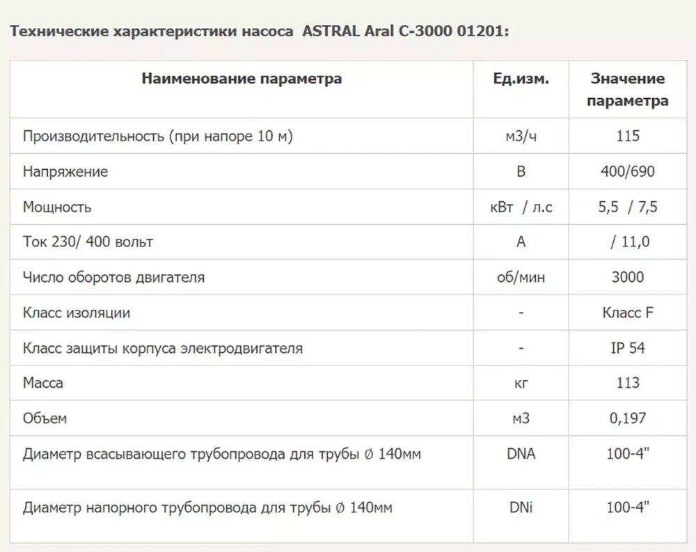 Насос для бассейна до 504 м³ с предфильтром, чугунный - 126 м³/ч, 5.5кВт, 400/690В - Aral C-3000 - 01201 - AstralPool, Испания