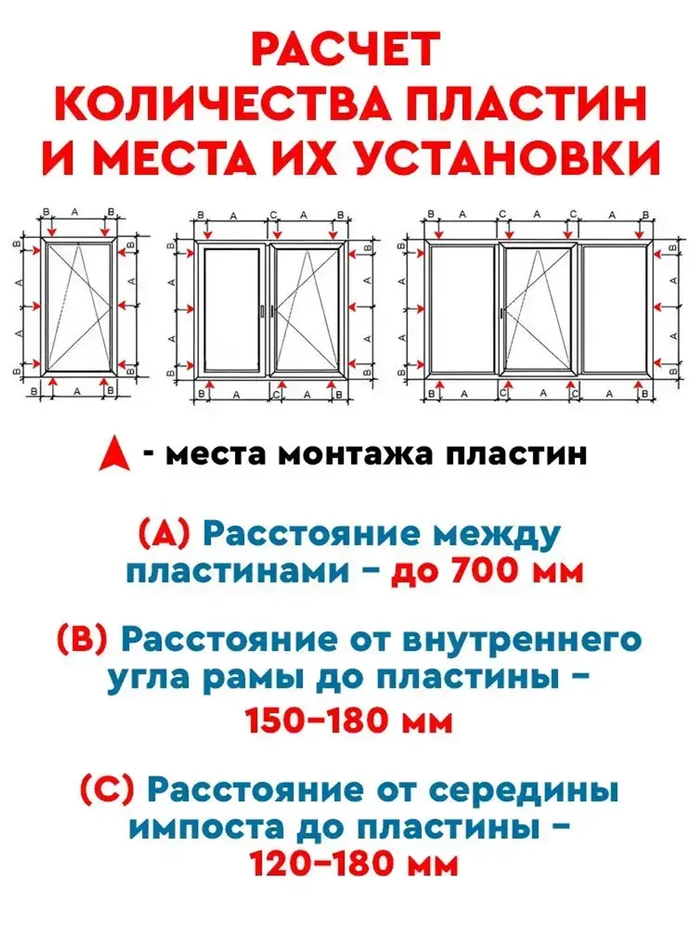 Анкерная пластина для окон пвх REHAU, 10 шт, длина 150 мм, толщина 1,5 мм. Подходит для окон Рехау Брусбокс Грюндер Ричмонт Монблан MELKE Мелке Калева