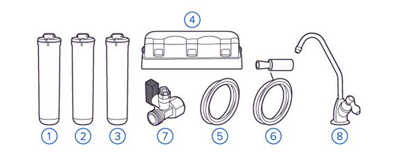 Фильтр для воды Кристалл А 21509
