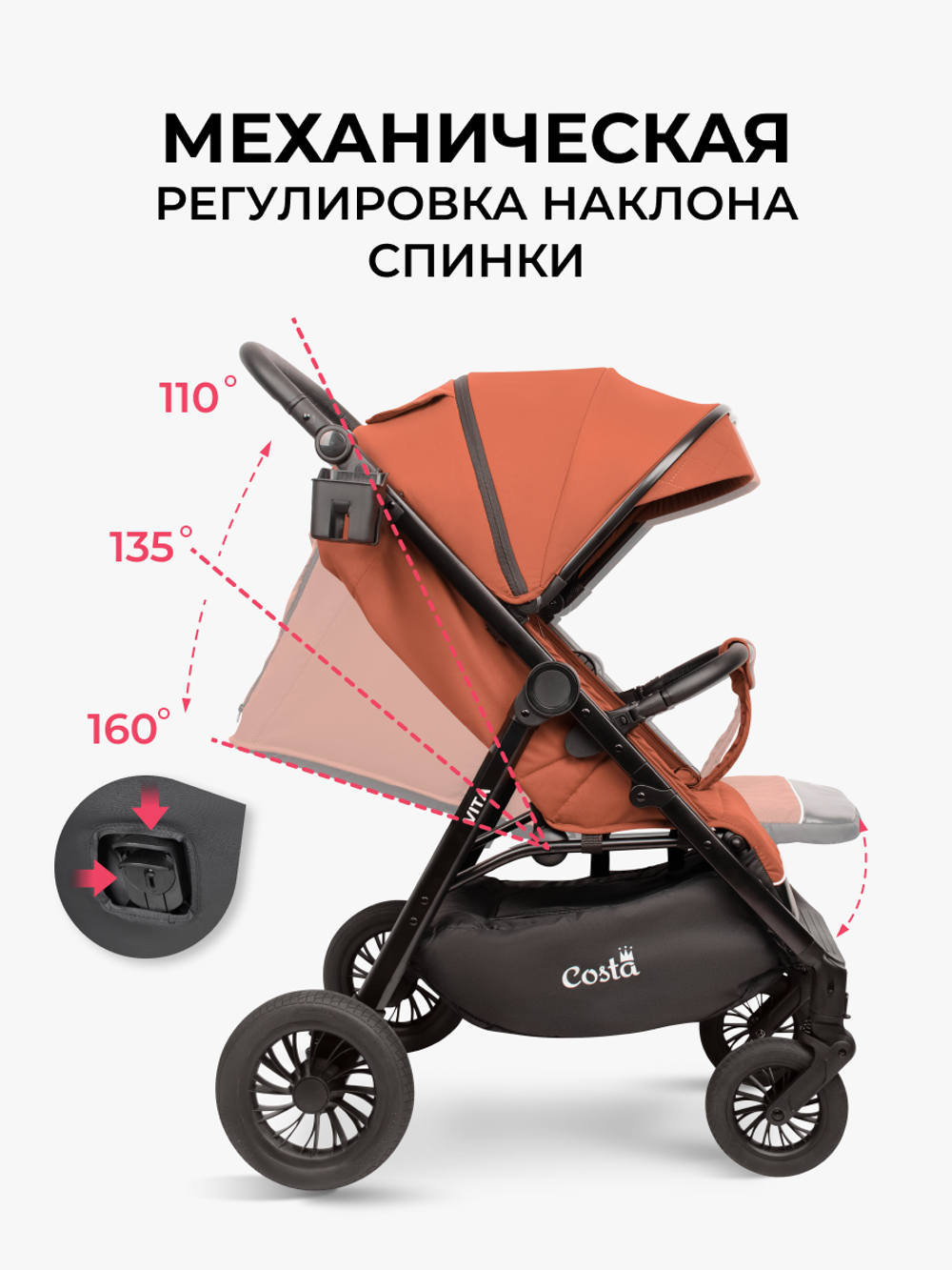 Коляски