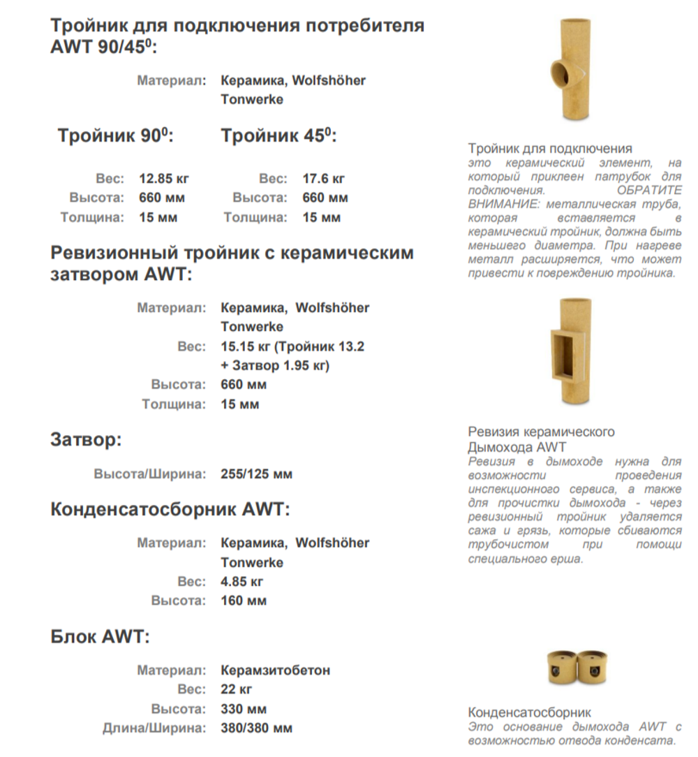 Керамический дымоход AWT 160 - 5 метров