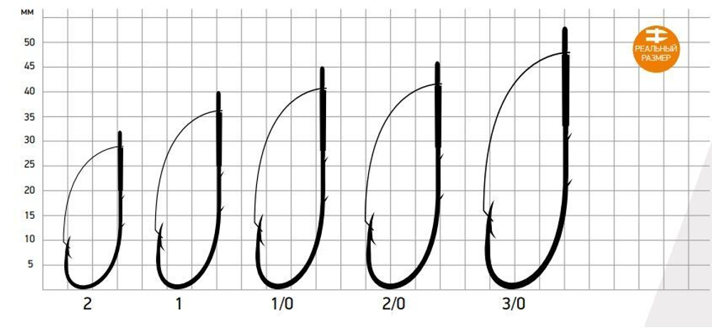 Крючки для рыбалки Saikyo KH-12001 BN