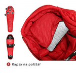 СПАЛЬНЫЙ МЕШОК HUSKY PRIME -27°С 215х85