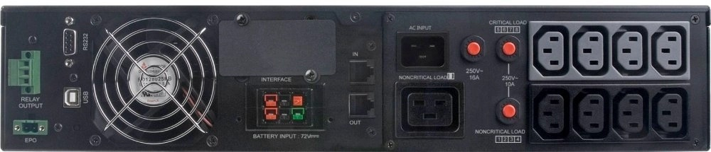 Источник бесперебойного питания CyberPower OL3000ERTXL2U