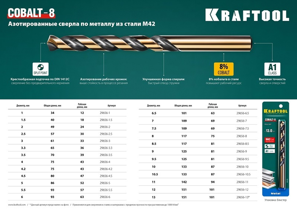KRAFTOOL COBALT 10.0 х133мм, Сверло по металлу HSS-Co(8%) , сталь М42(S2-10-1-8)