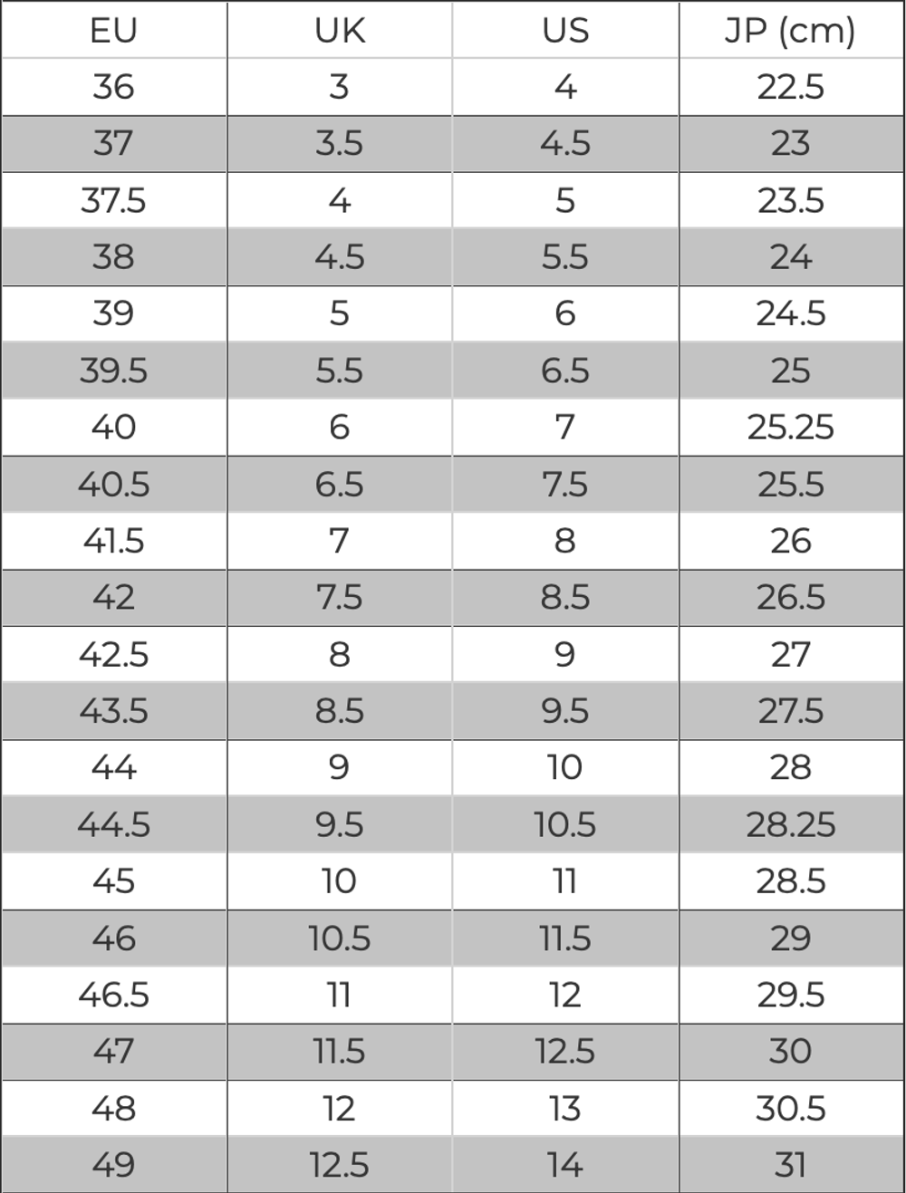 Кроссовки Asics Gel-Venture 6 "Black Black"