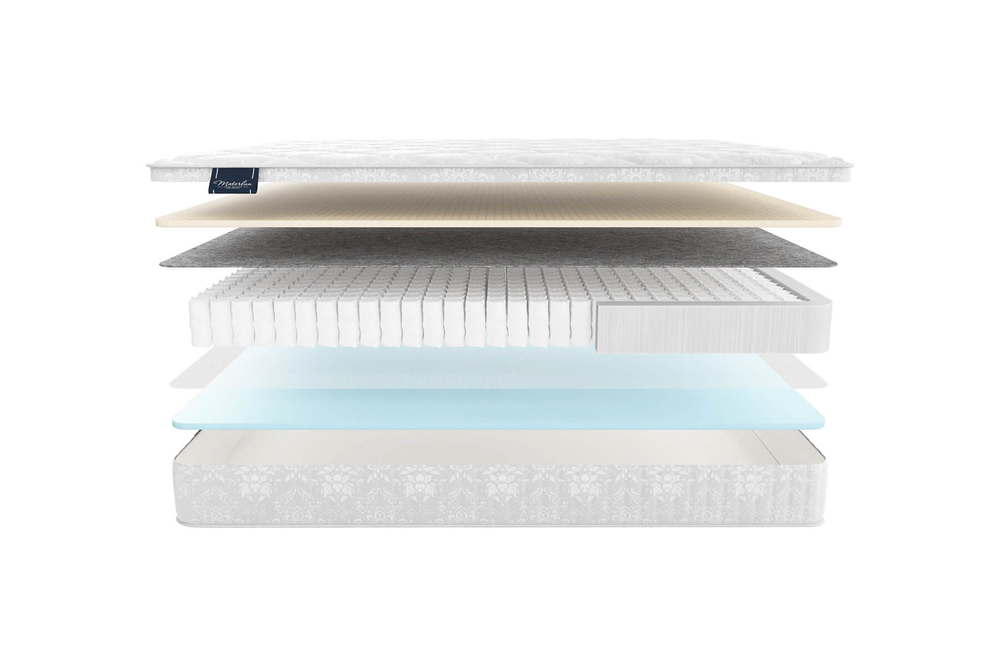Матрас MaterLux RIPOLI (РИПОЛИ)