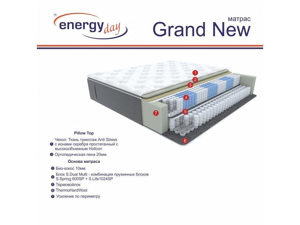 Матрас 1600*2000