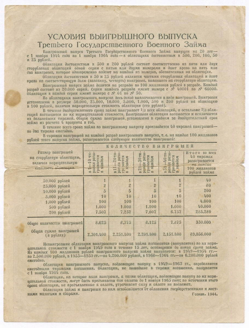 Облигация 100 рублей 1944 год. 3-ий государственный военный заем. Серия 051716. VG-F