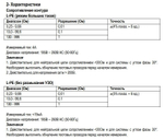 Тестер электроустановок многофункциональный СЕМ DT-6650