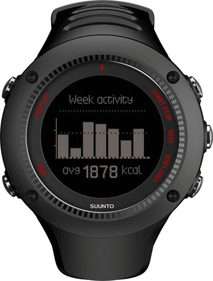 Умные наручные часы Suunto Ambit3 Run Black HR SS021257000