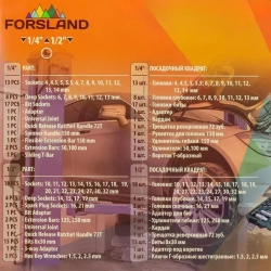 Набор инструментов 94 пр.1/4'',1/2''(6гр.)(4-32мм) Forsland Forsland-4941-5