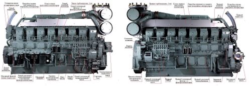 Дизельный генератор ТСС АД-1520С-Т400-1РМ8 арт. 016678